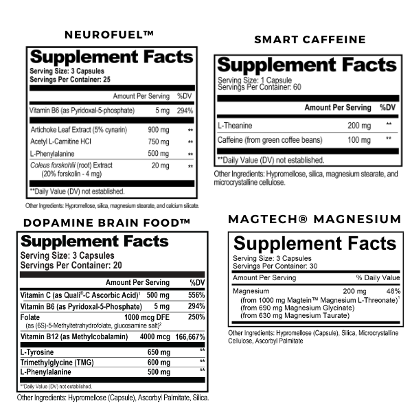 Mental Performance Stack™